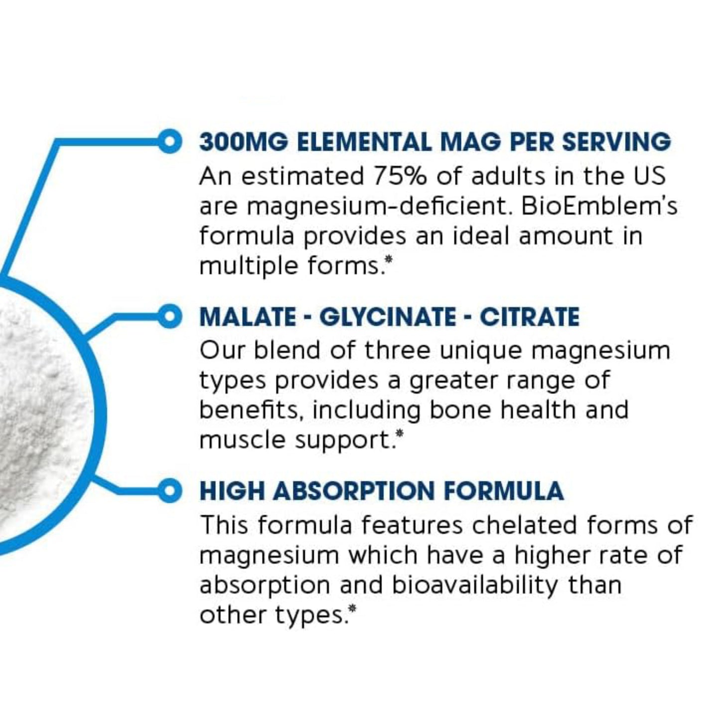 Triple Magnesium Complex | 300mg