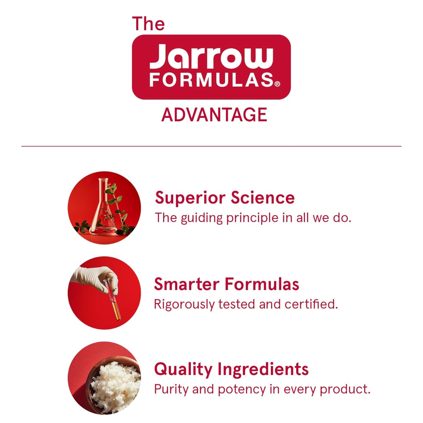 Jarrow Formulas Zinc & Copper